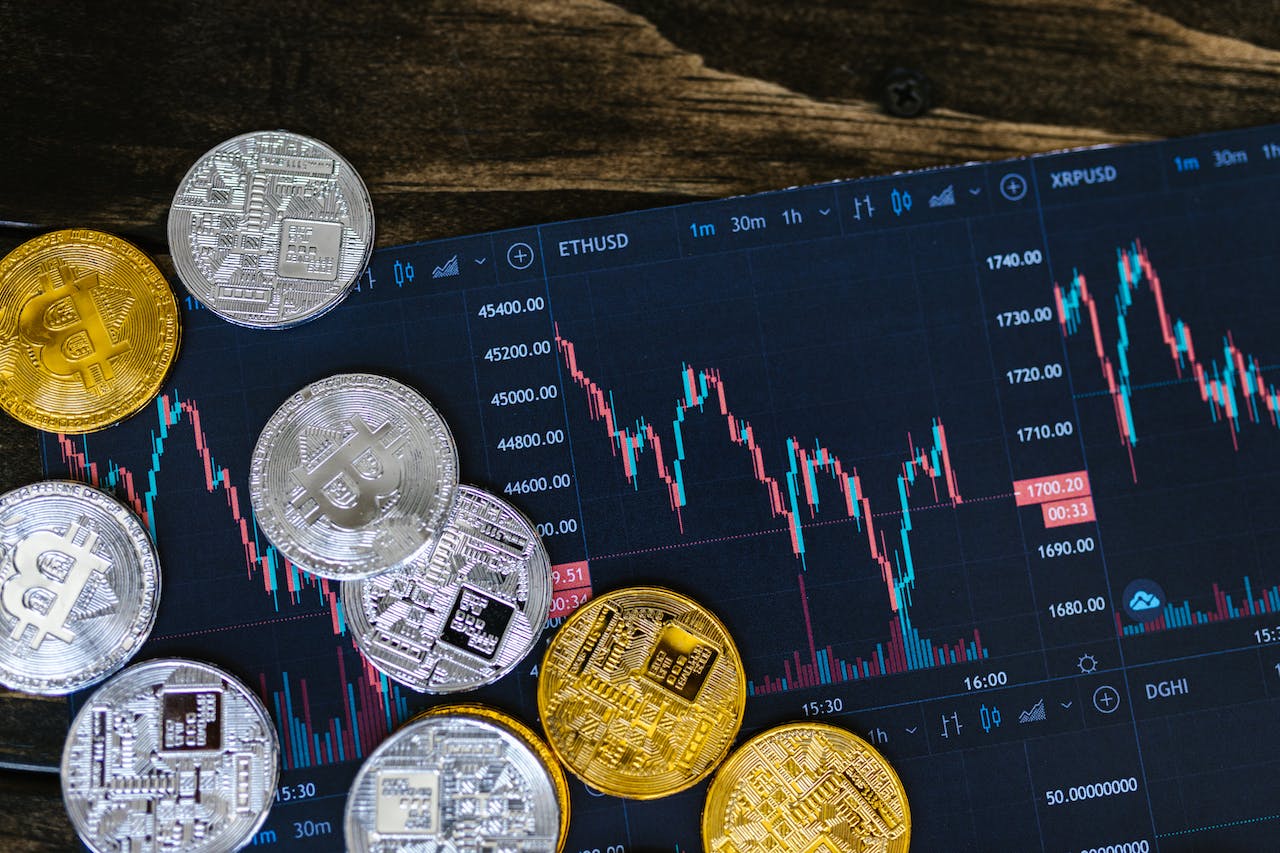 Portfolio management with rule-based automation